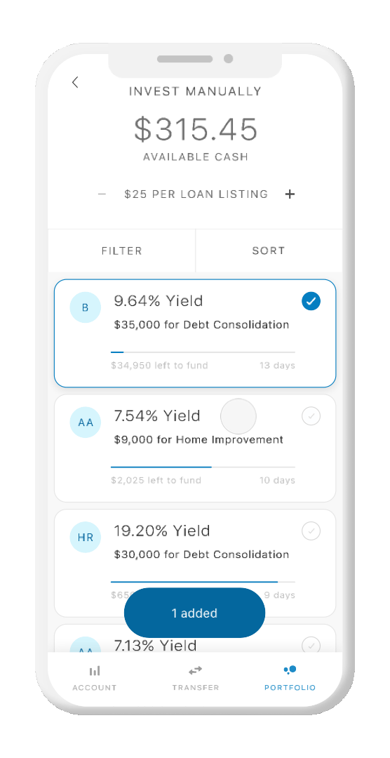 Loan Details